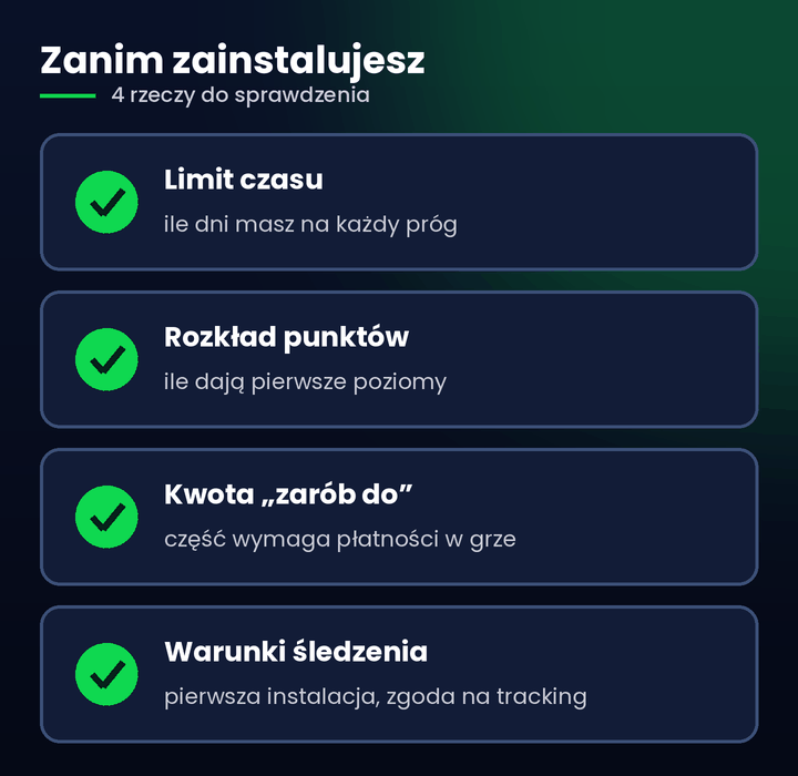 Gry merge zarabianie – co sprawdzić przed zainstalowaniem gry z zadania