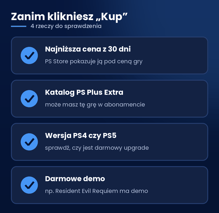Promocja Halloween PS Store &ndash; co sprawdzić przed zakupem